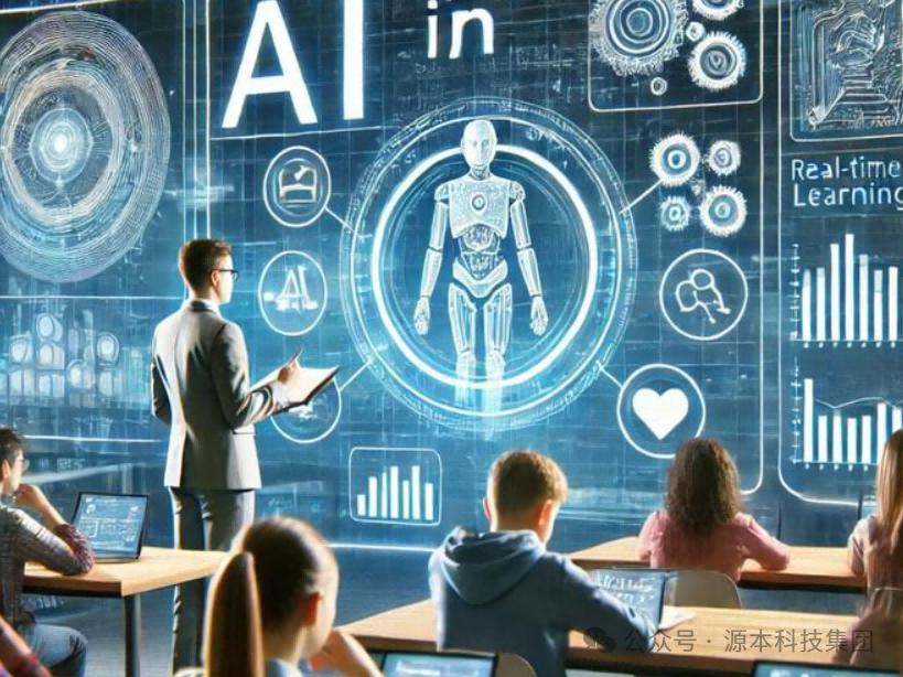 艾弗森贝博ballbet官网科技-本科生掌握大数据、云原生、AI-竞赛保研求职的“超车秘籍”来了！